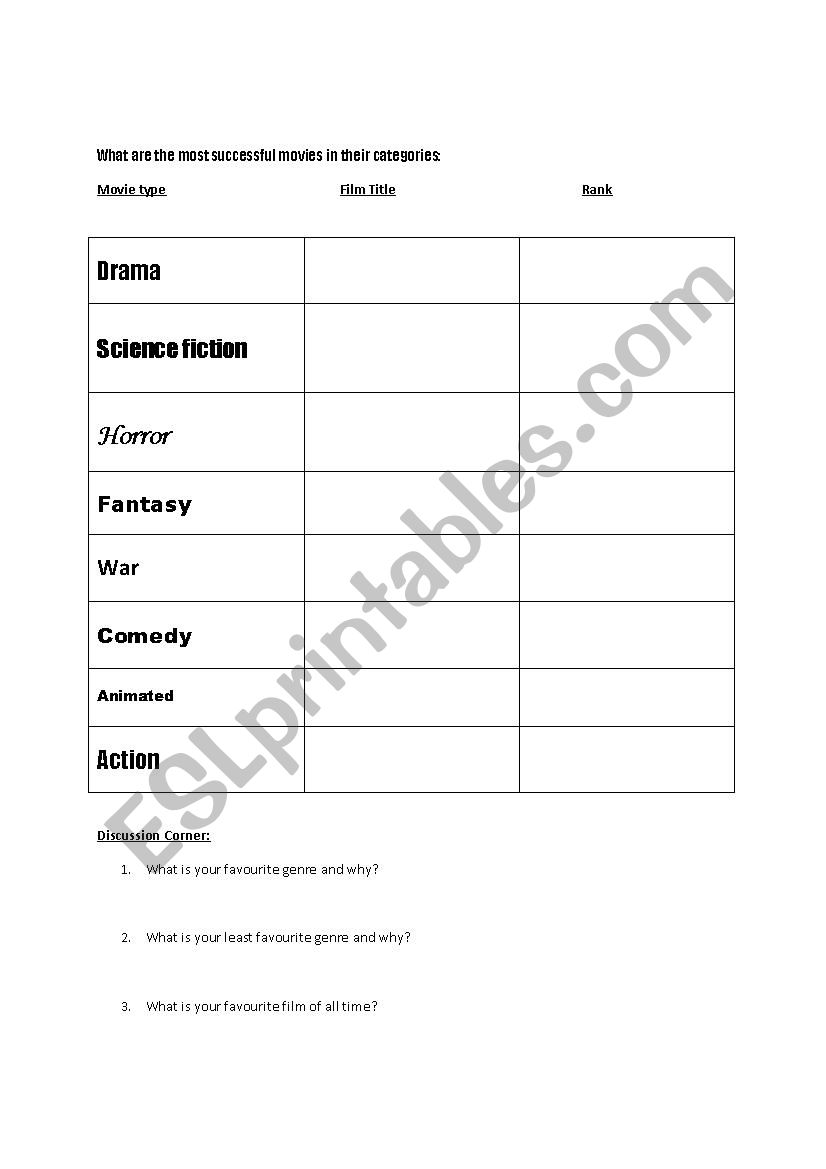 Films worksheet