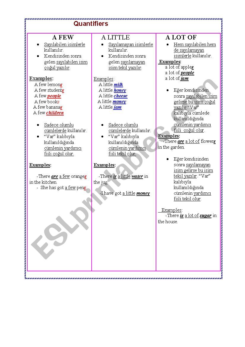 quantifiers worksheet