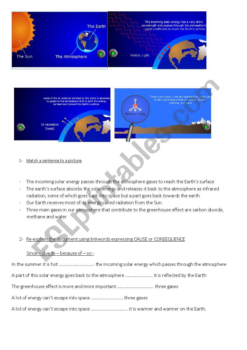 The greenhouse effect worksheet
