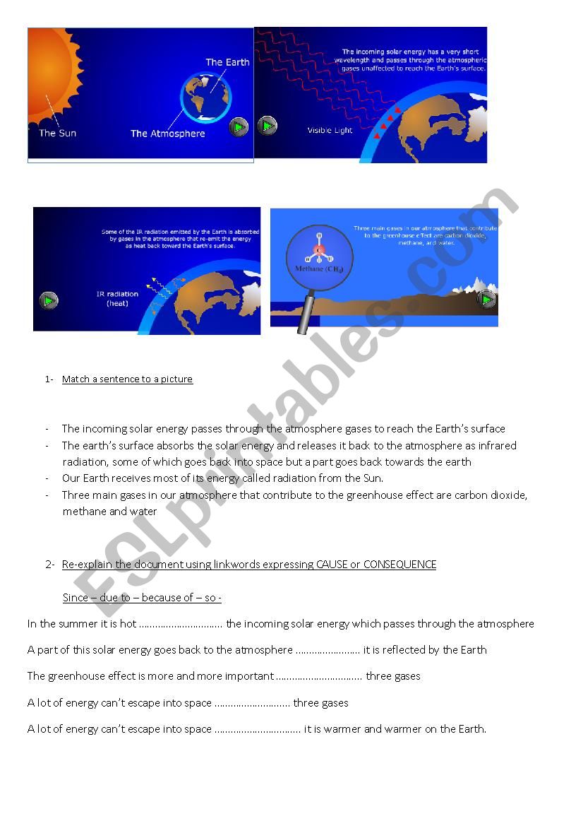 Greenhouse Effect Diagram Worksheet