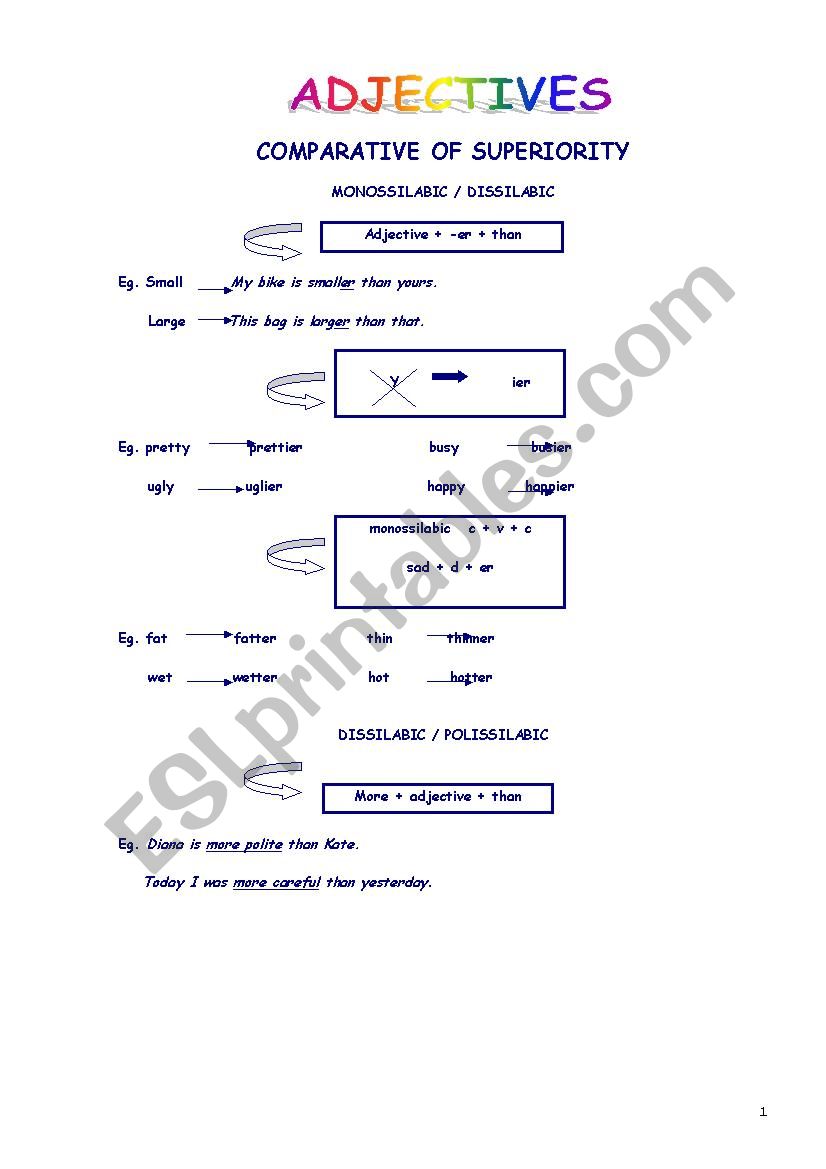 Adjective Degrees worksheet