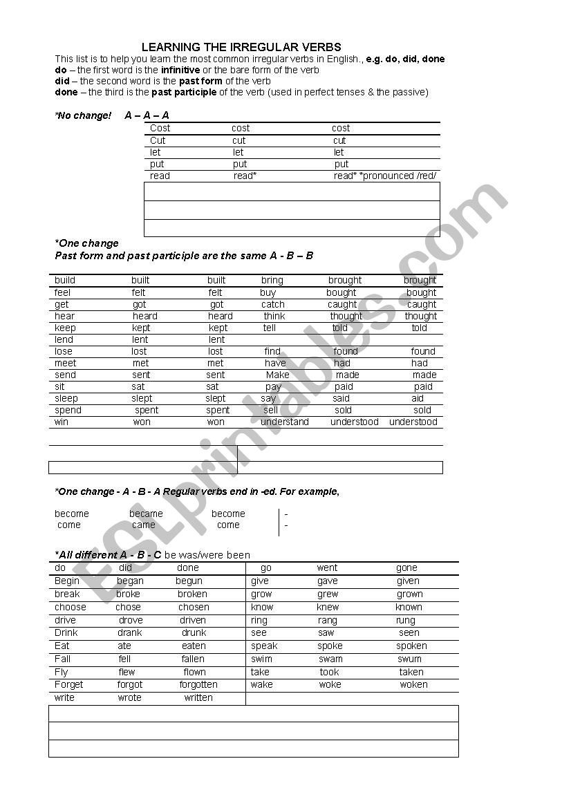 Irregular verbs worksheet