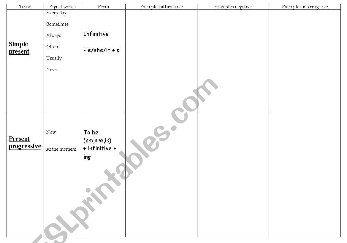 elementary verb tenses chart worksheet