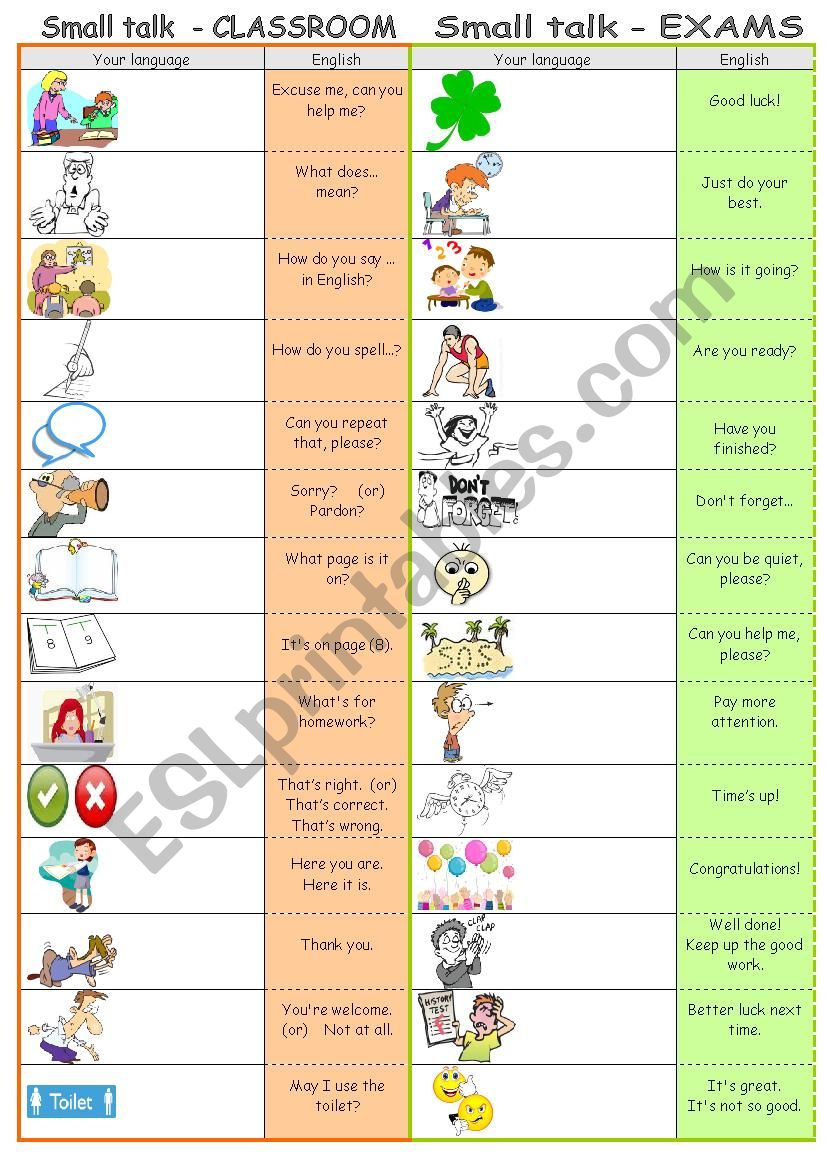 Small talk by topics - SCHOOL & EXAMS (editable)