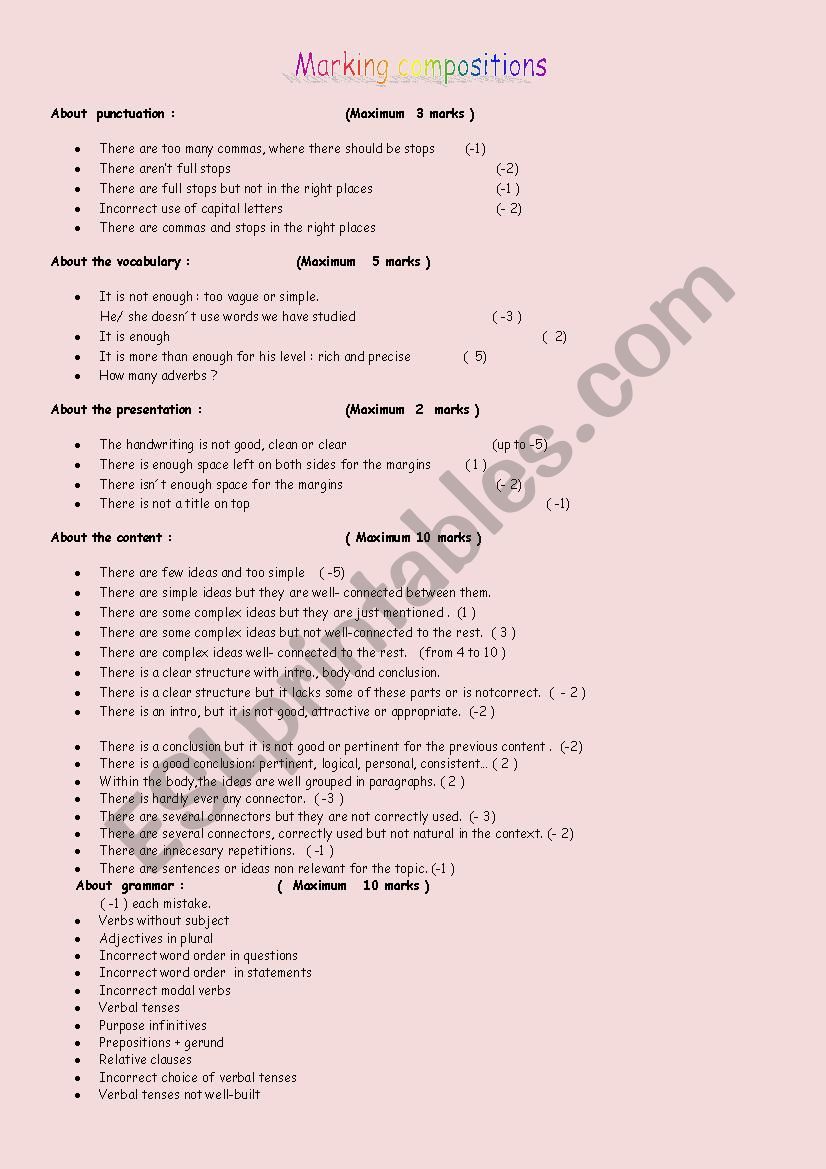 Marking compositions worksheet