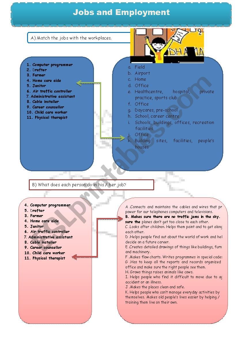 jobs and employment worksheet