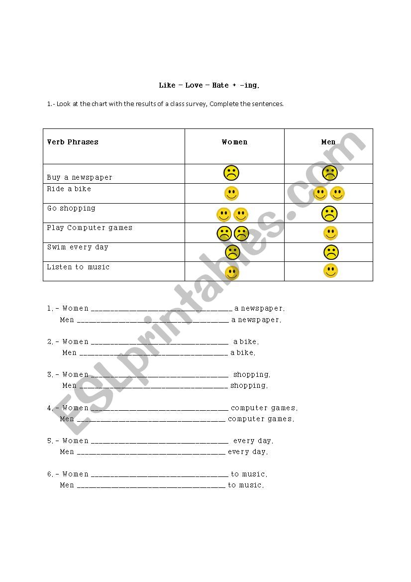 Love, like, hate + -ing worksheet