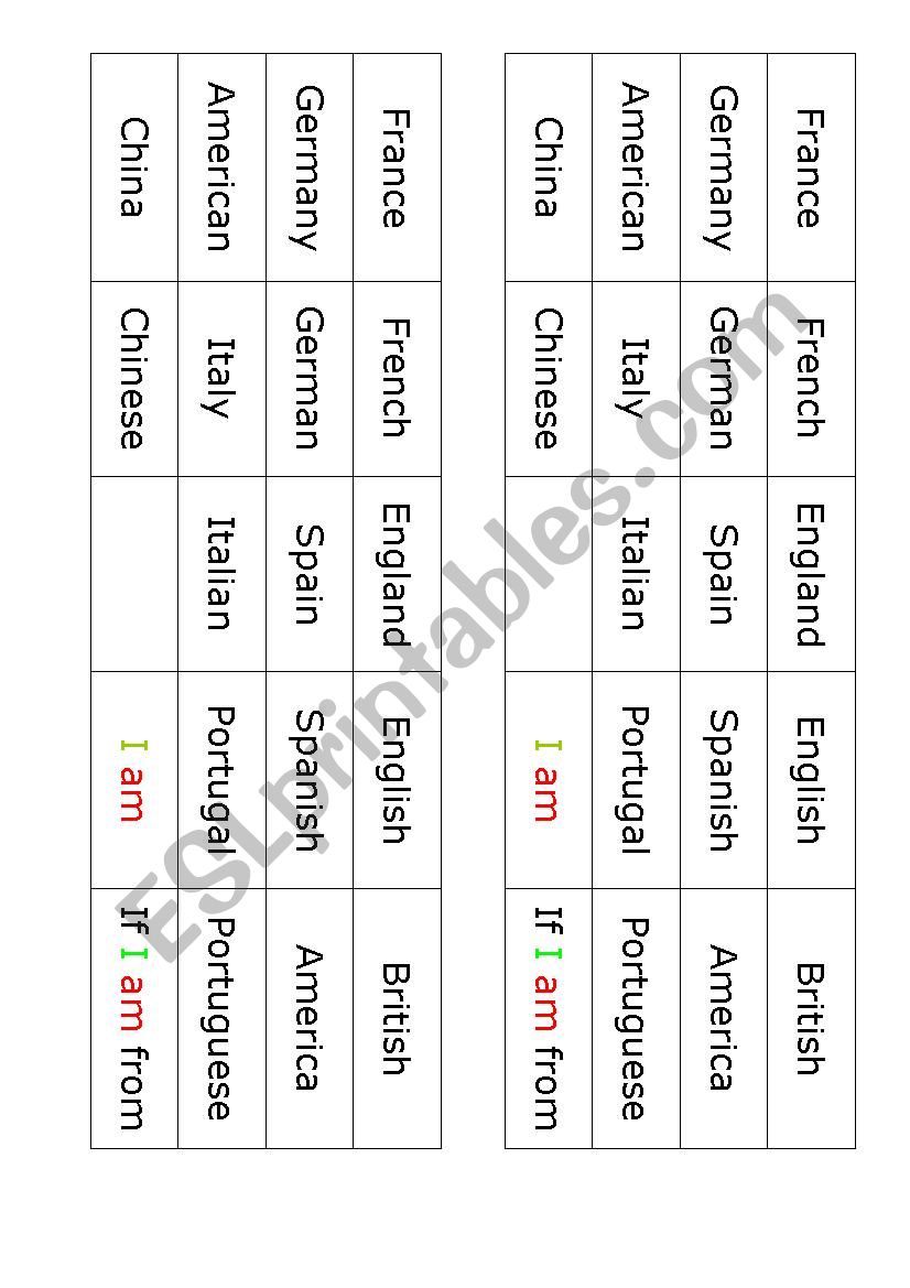 countries and nationalities worksheet