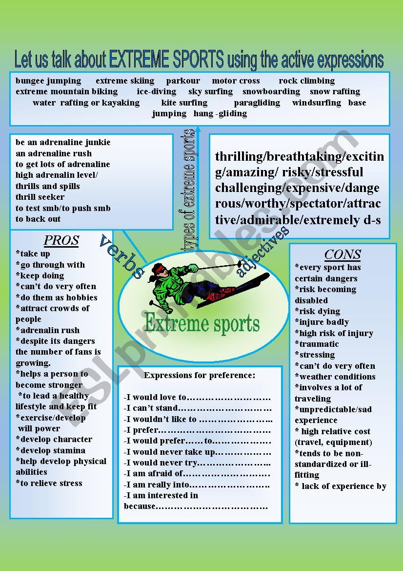 EXTREME SPORTS. Active words and expressions for everybody.