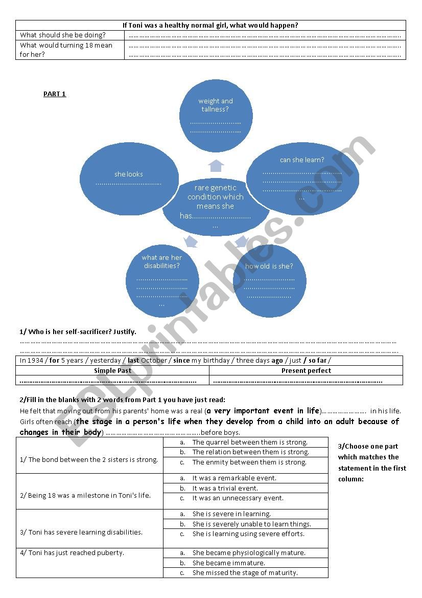 Philanthropy worksheet