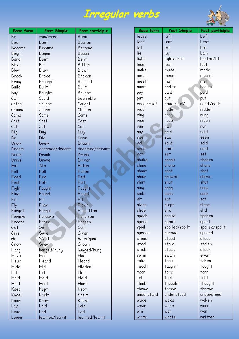 irregular verbs worksheet