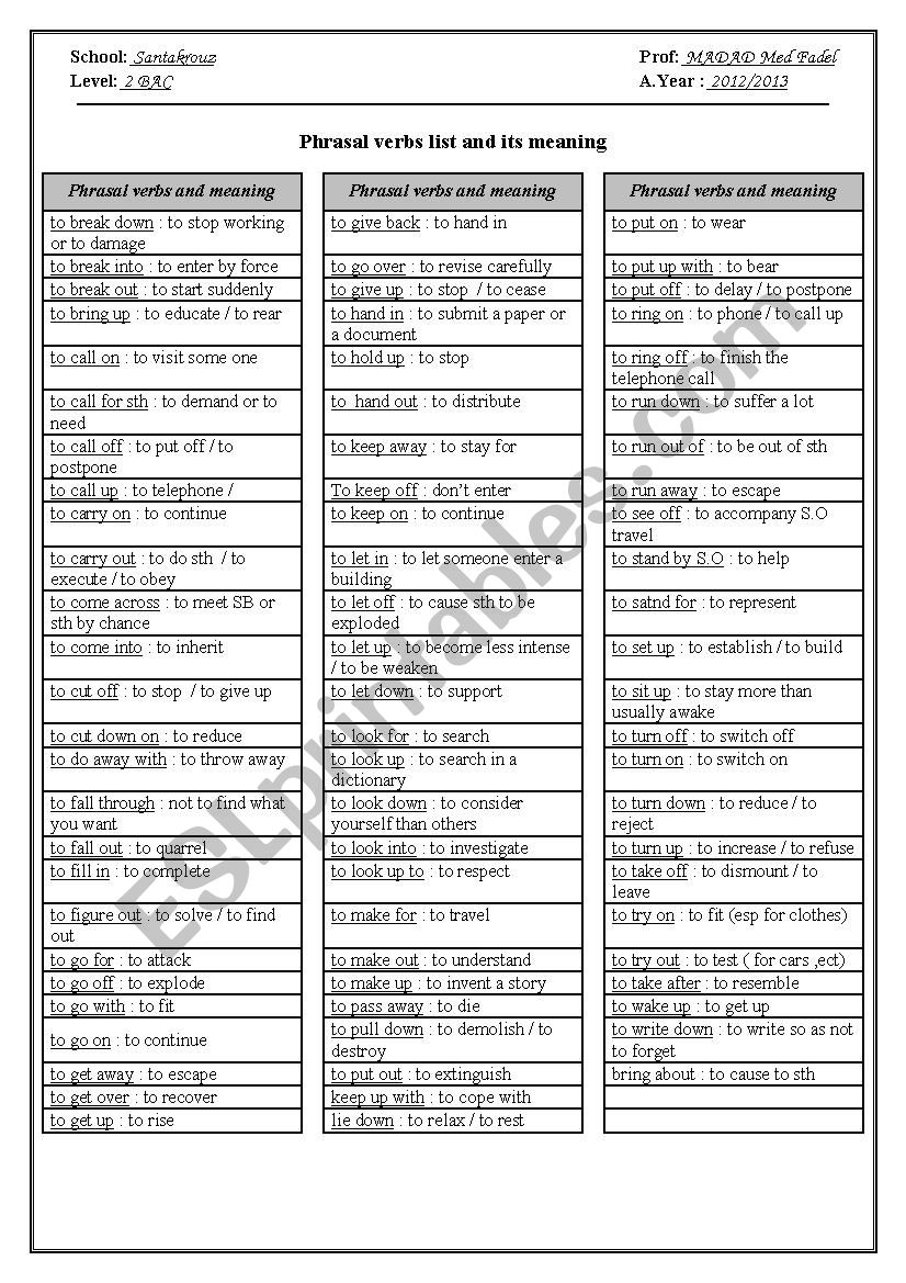 Useful list of Phrasal Verbs worksheet