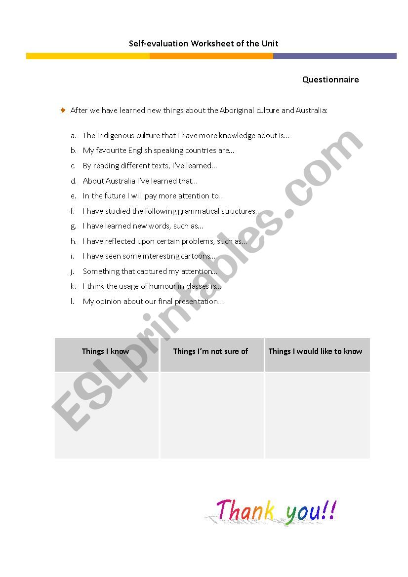 Self-evaluation questionnaire worksheet