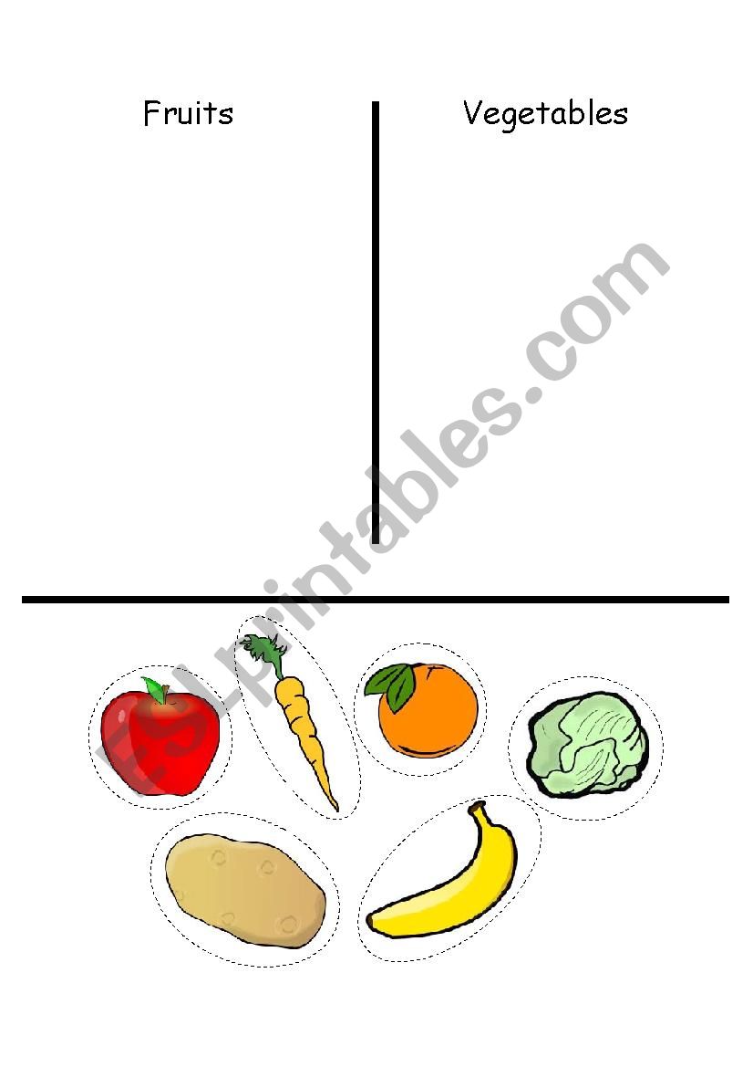 Fruits and Vegetables worksheet