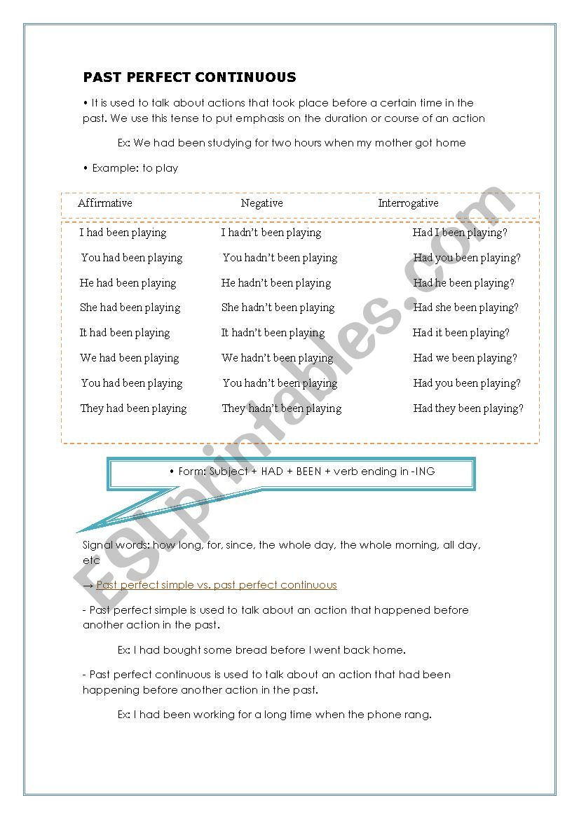 Past perfect continuous worksheet