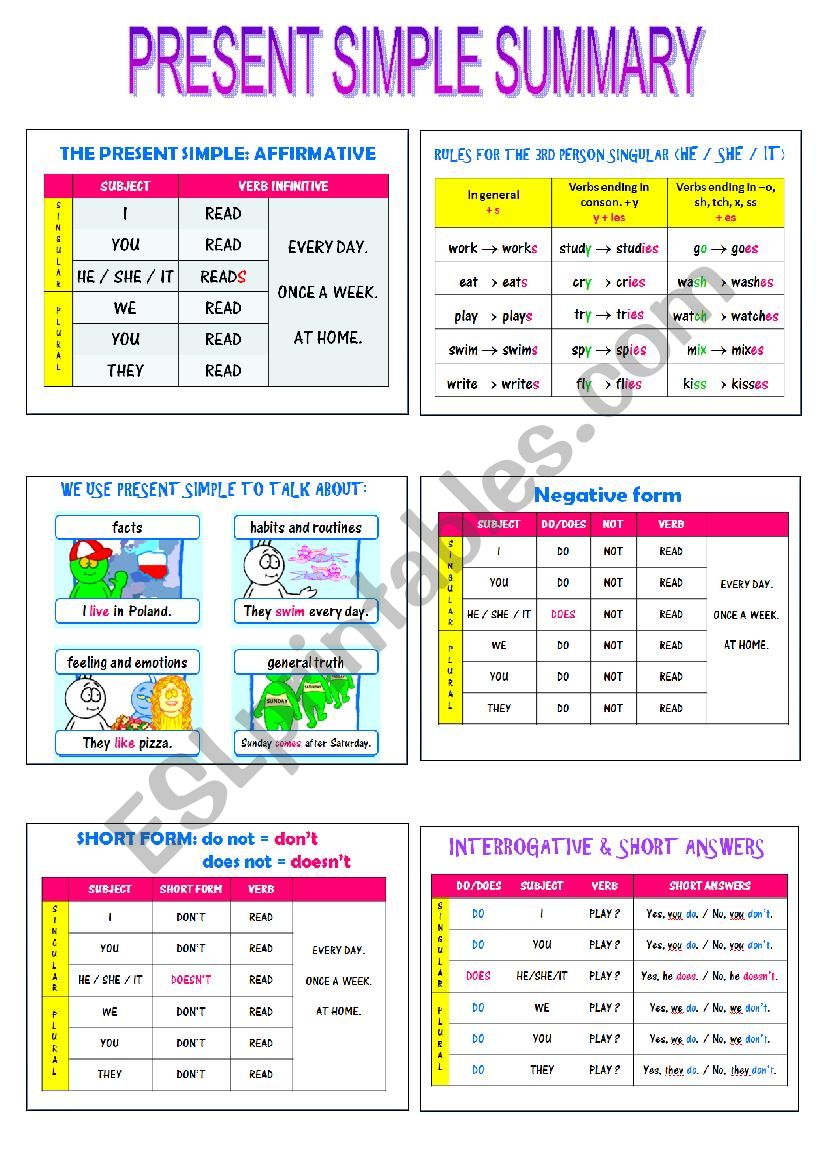 Presents Simple summary worksheet