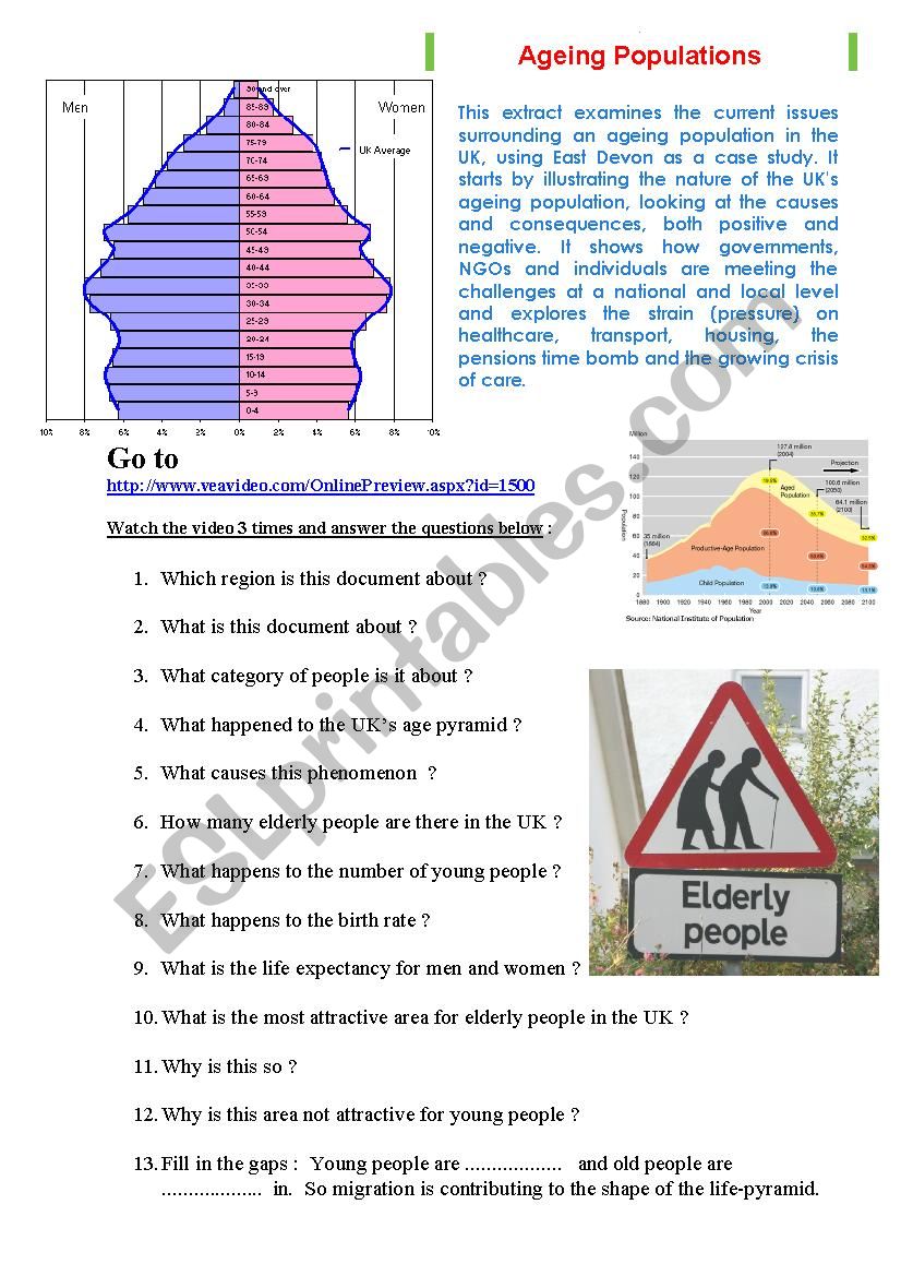 Ageing Populations (video) worksheet