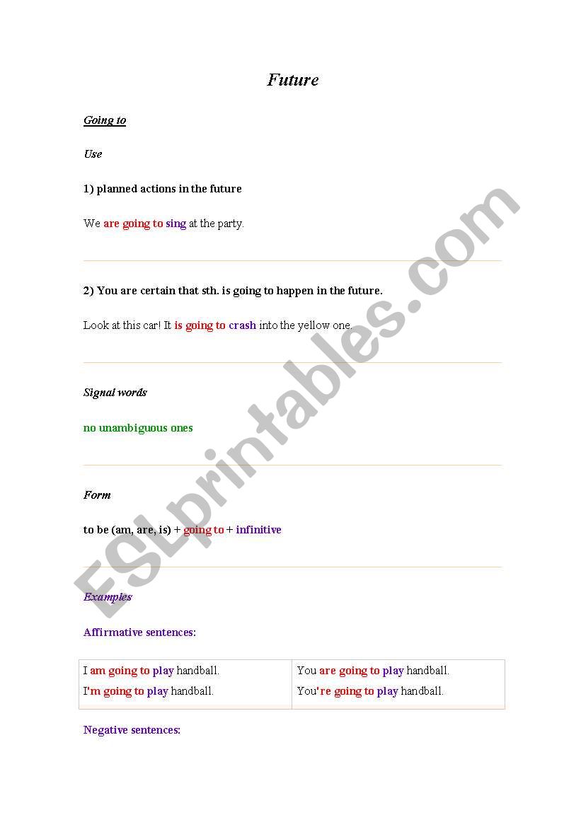 The future worksheet