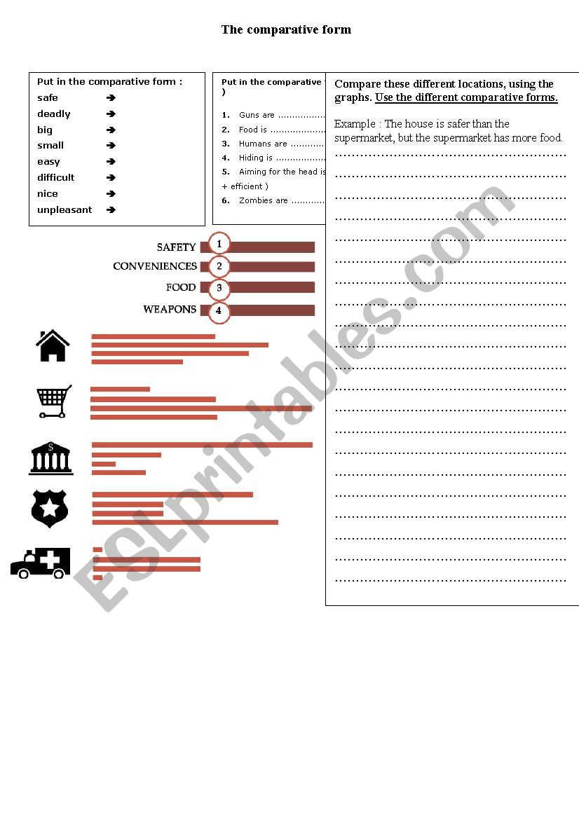 Comparative / Superlative form with Zombies