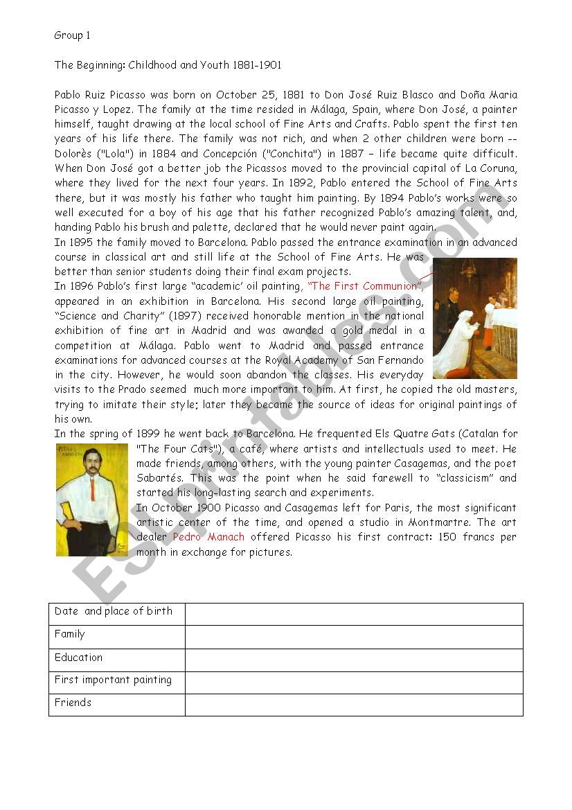 picassoÂ´s lfe and works part 1