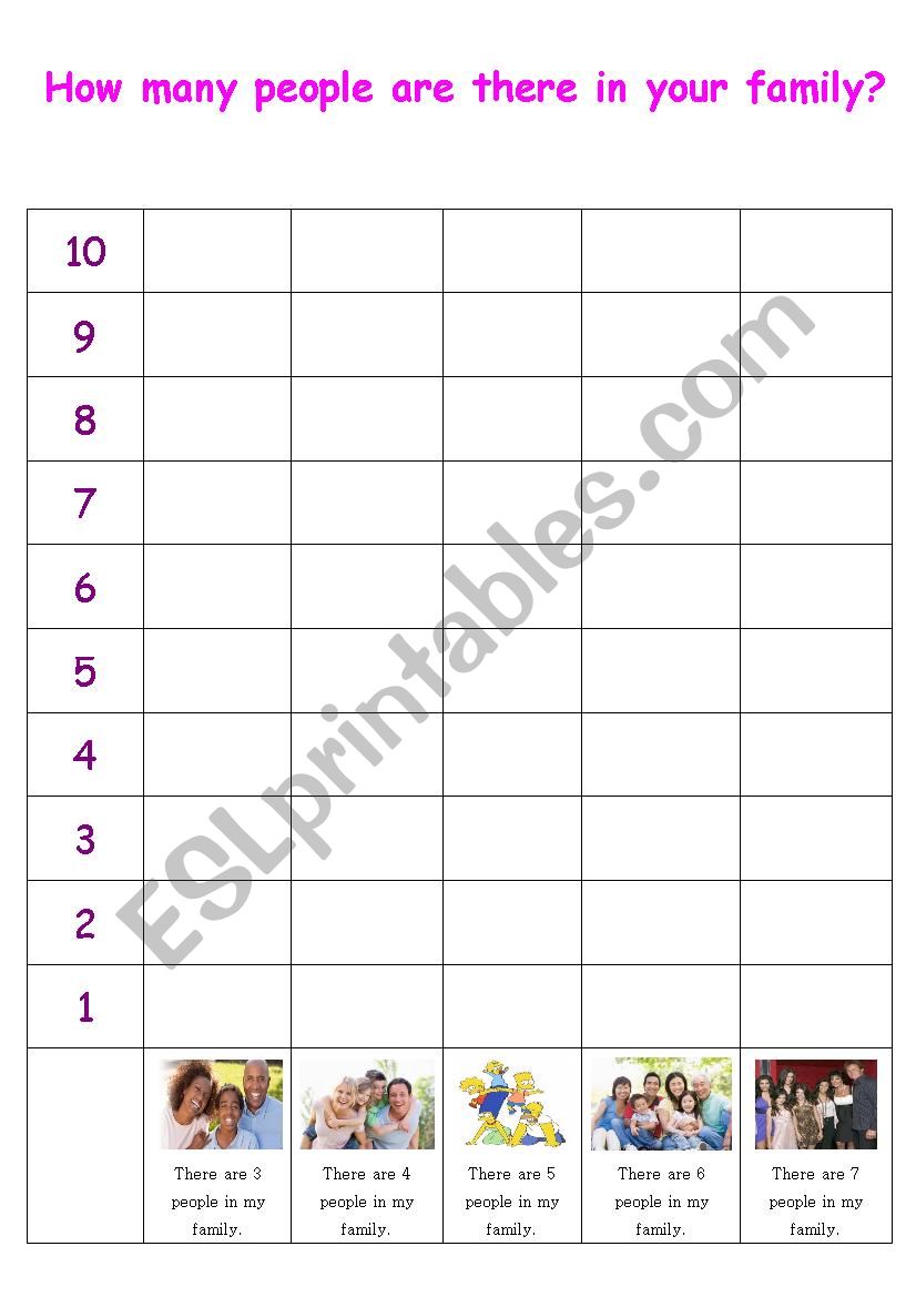 How many people are there in your family? graph