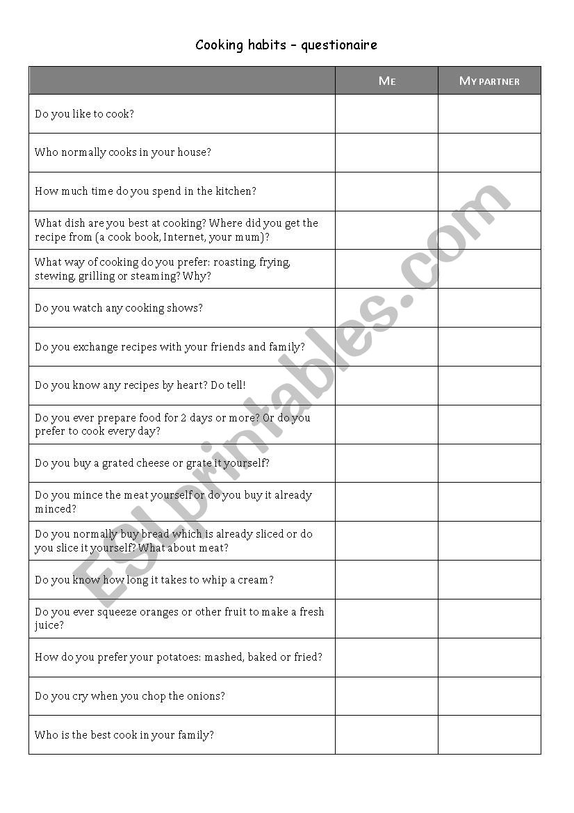 Cooking habits  questionaire  SPEAKING