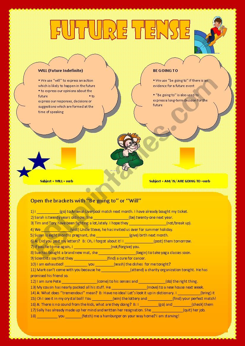 future tense worksheet