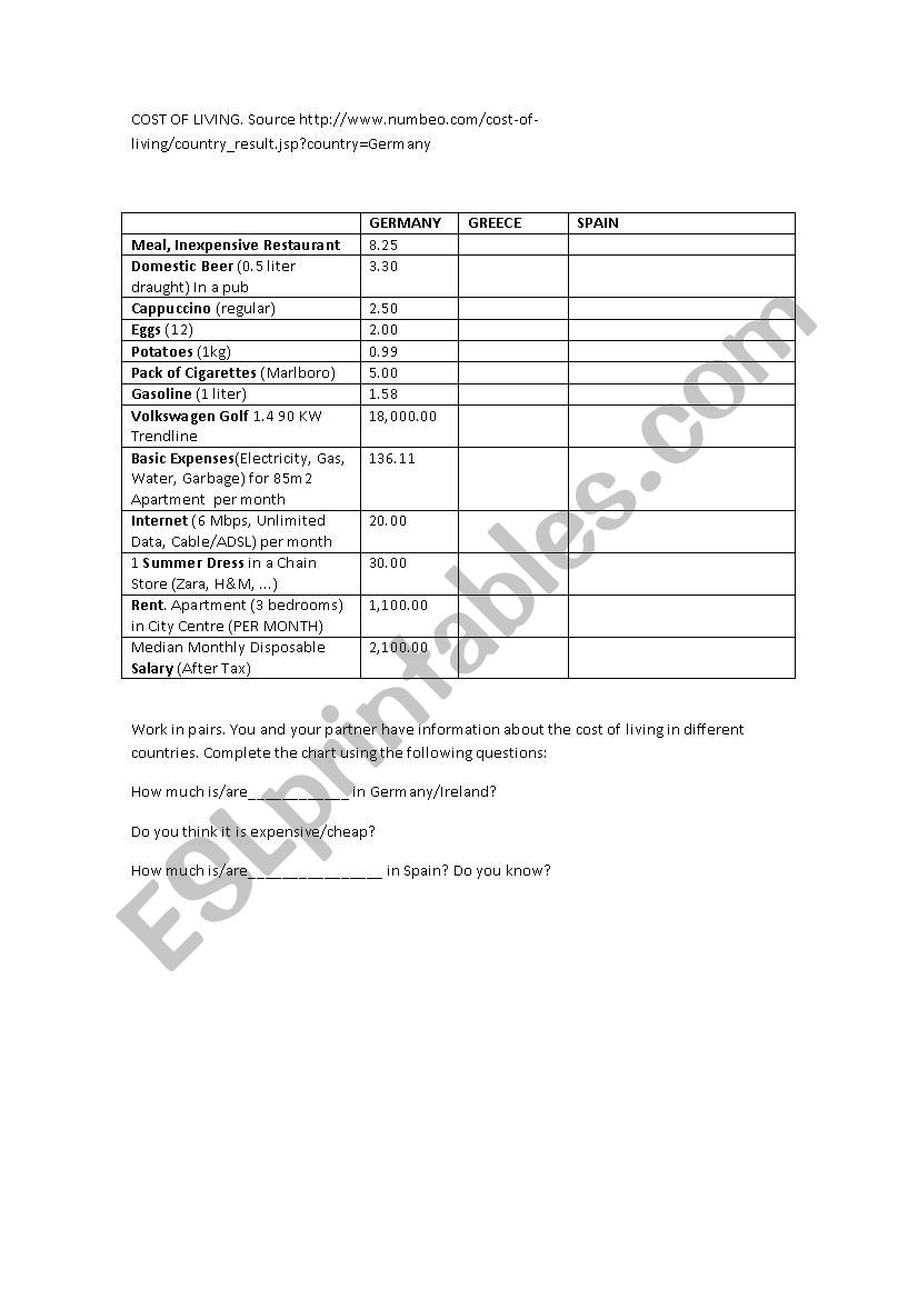 Cost of Living worksheet