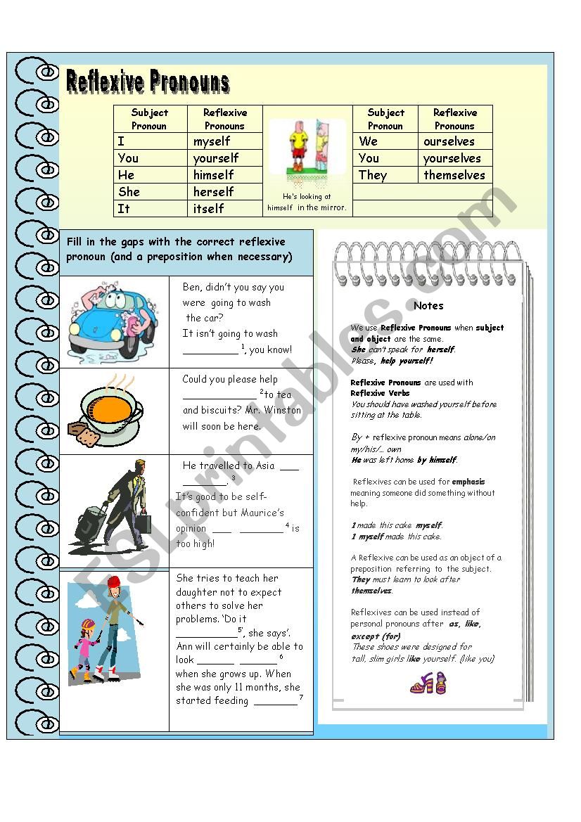 Reflexive Pronouns worksheet