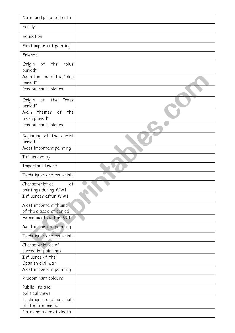 PicassoÂ´s life and works (part 3)