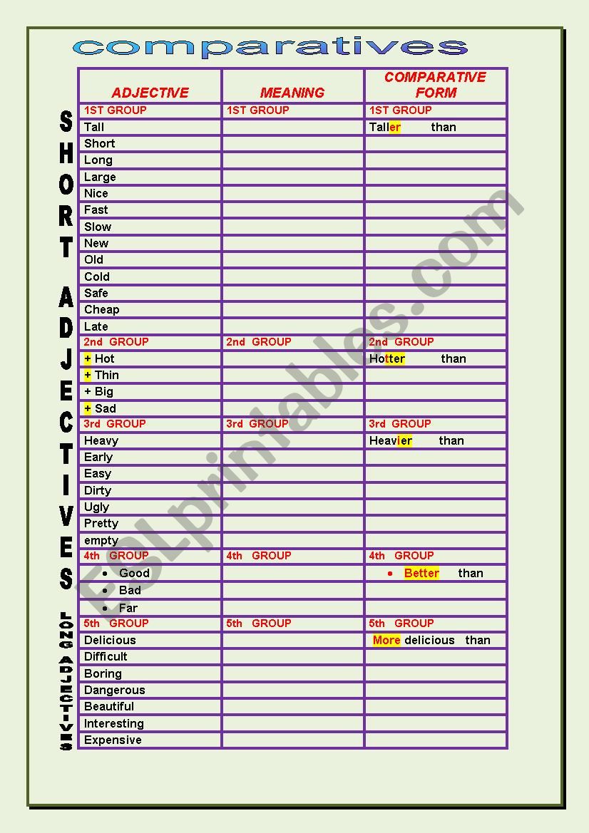 COMPARATIVES worksheet