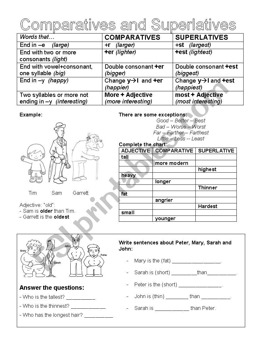 Comparative and superlatives worksheet