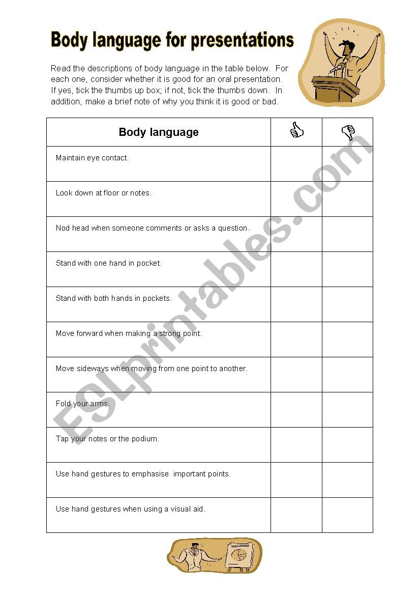 Body language for oral presentations