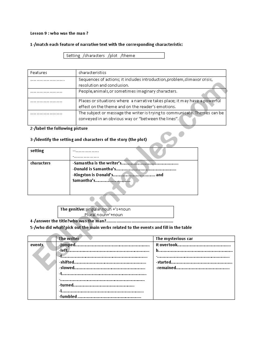 1st year who was the man worksheet