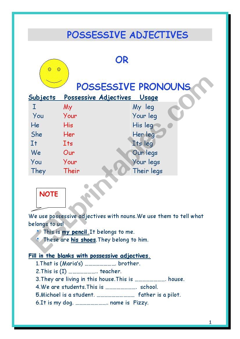 Possessive Adjectives and Possessive Pronouns