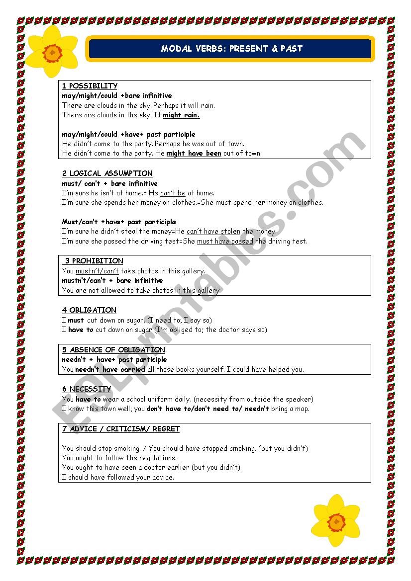 MODAL VERBS: PRESENT & PAST worksheet