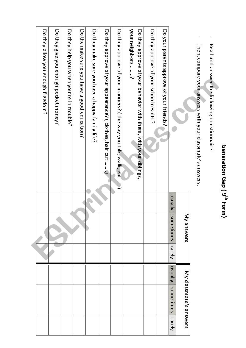 Questionnaire about the generation gap