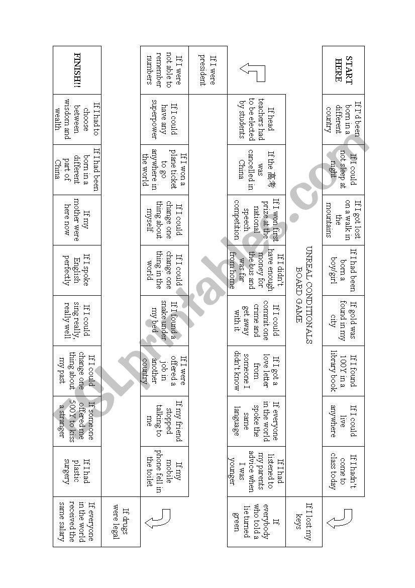 Unreal Conditionals Board Game
