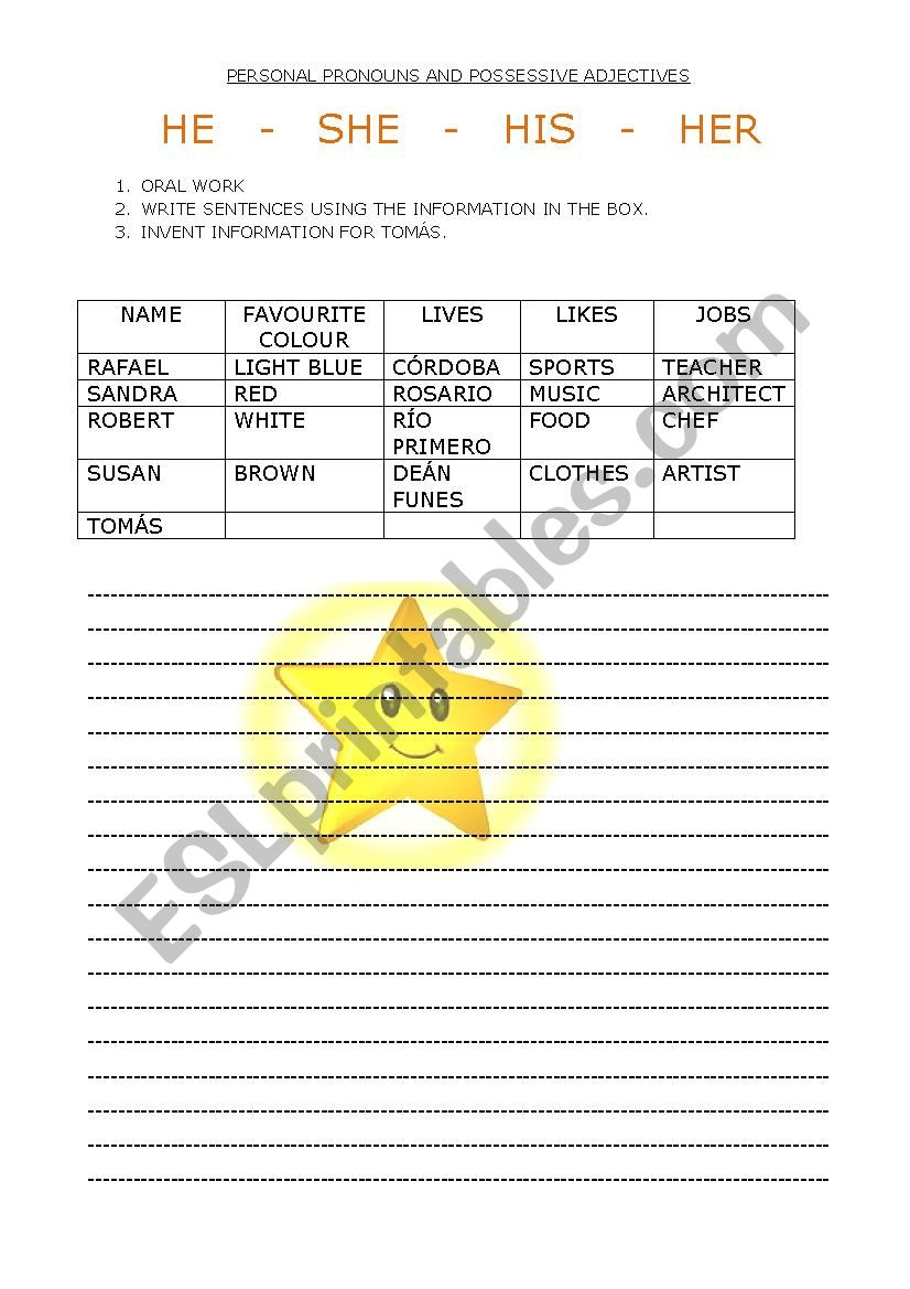 PERSONAL PRONOUNS AND POSSESSIVE ADJECTIVES