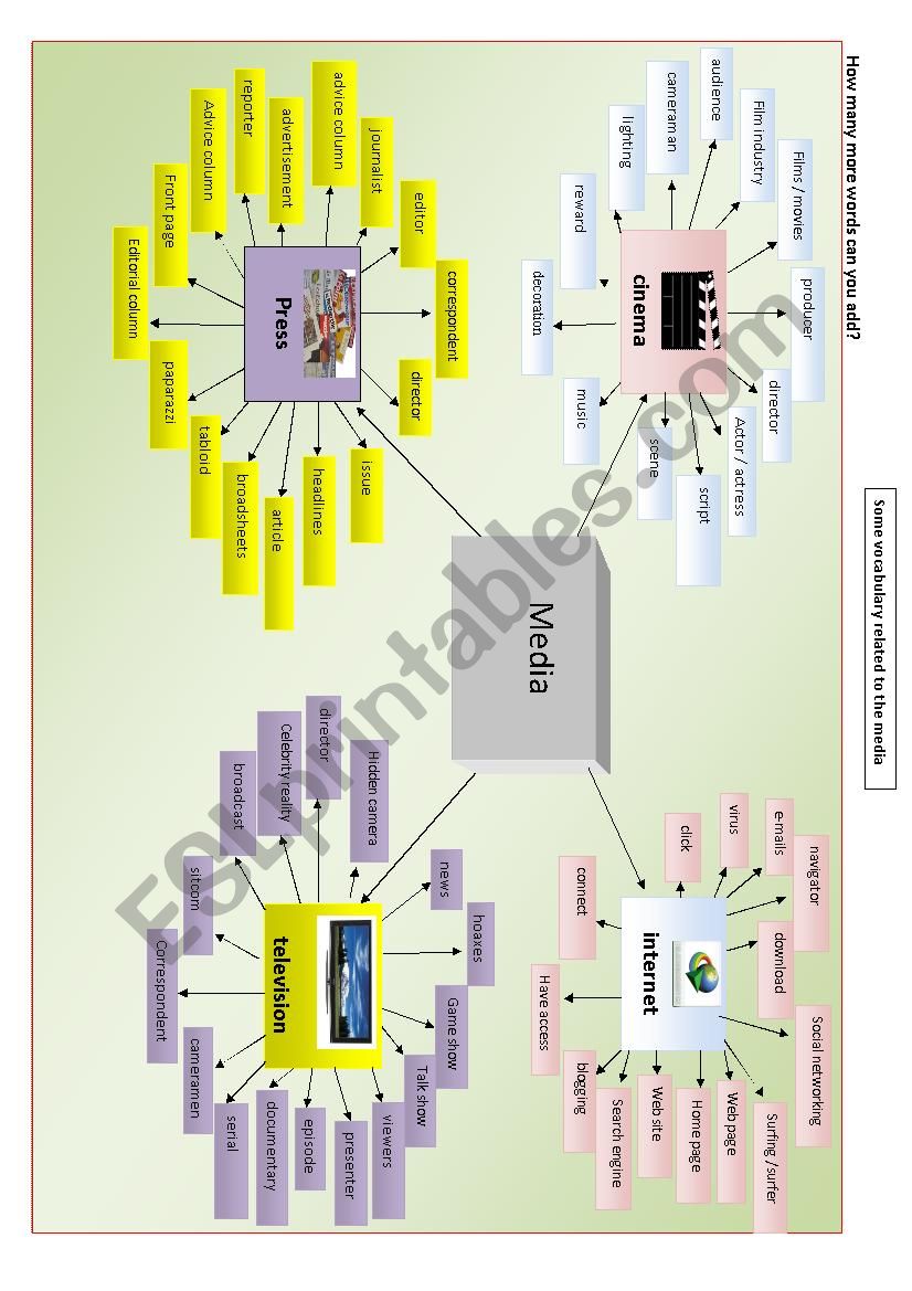 vocabulary worksheet