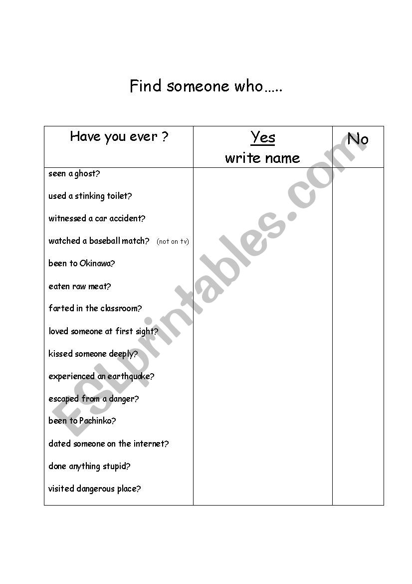 Present Perfect Tense worksheet