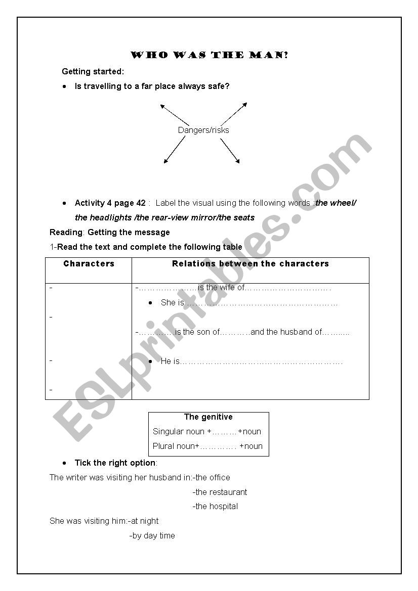 Who was the man? worksheet