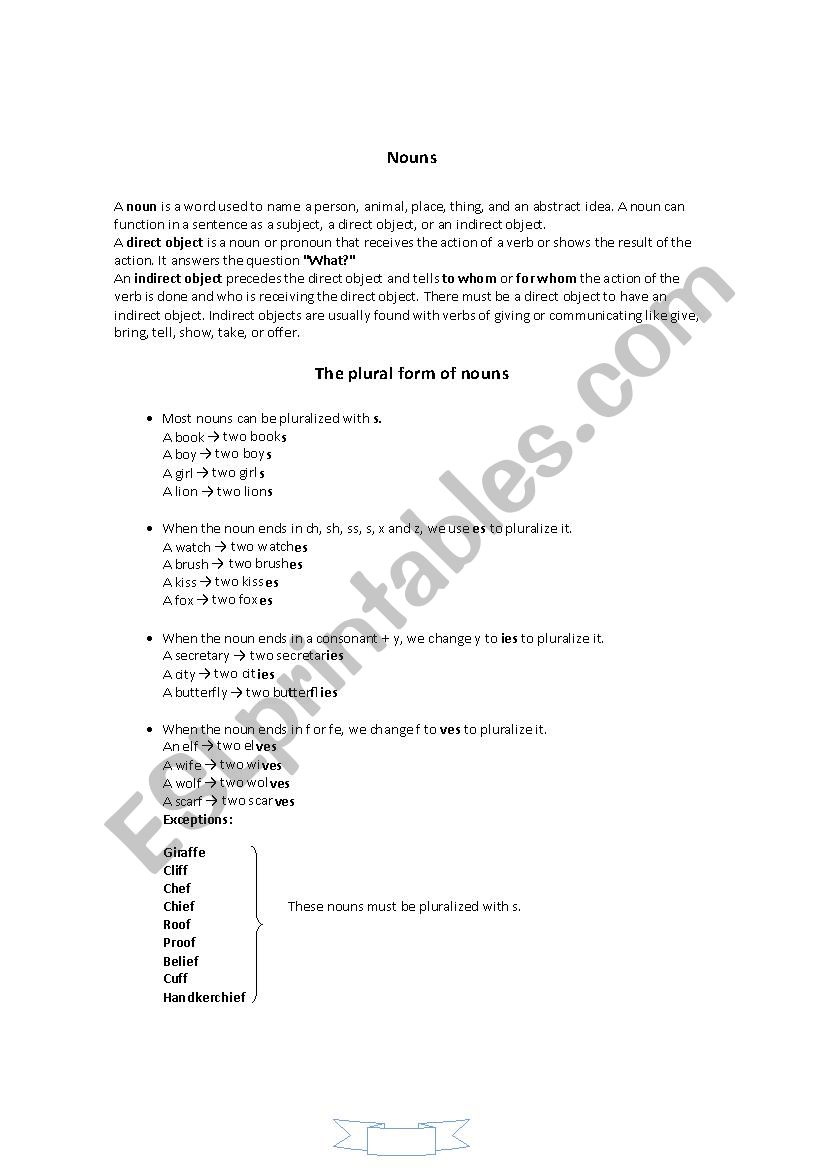 Plural of nouns: regular and irregular nouns