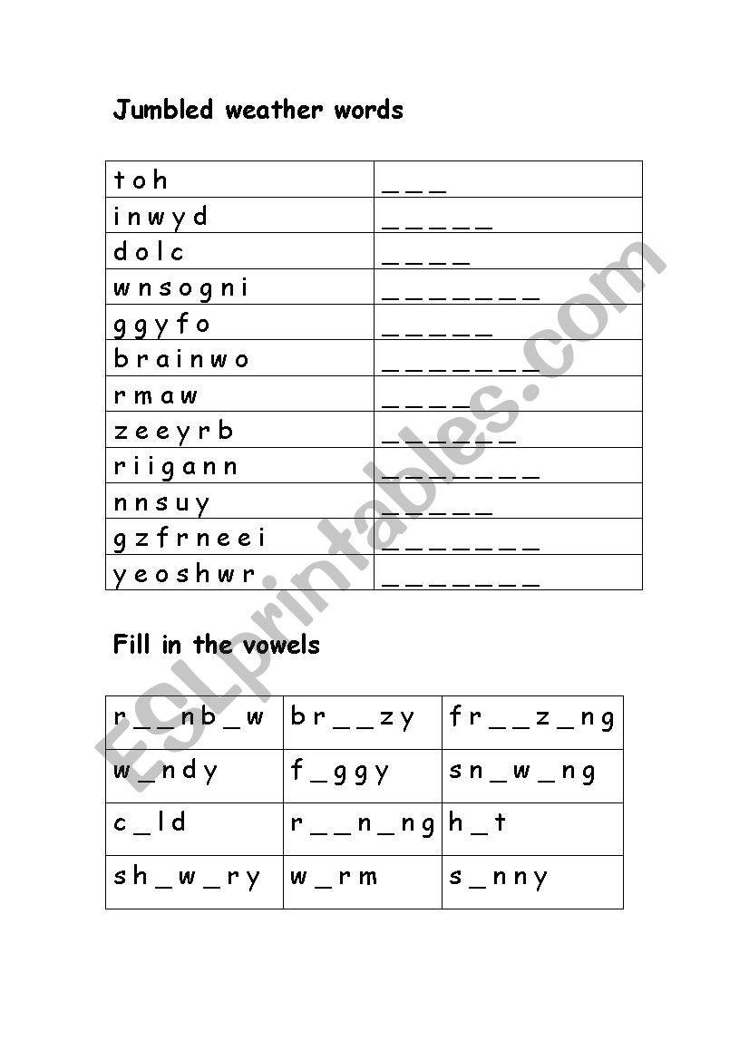 Weather worksheet worksheet