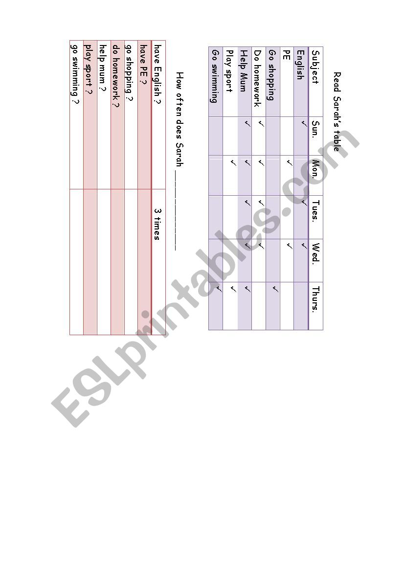 adverbs of frequency worksheet