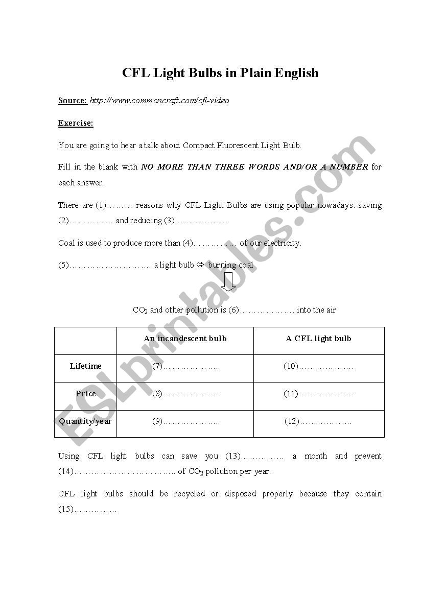 CFL light bulbs worksheet