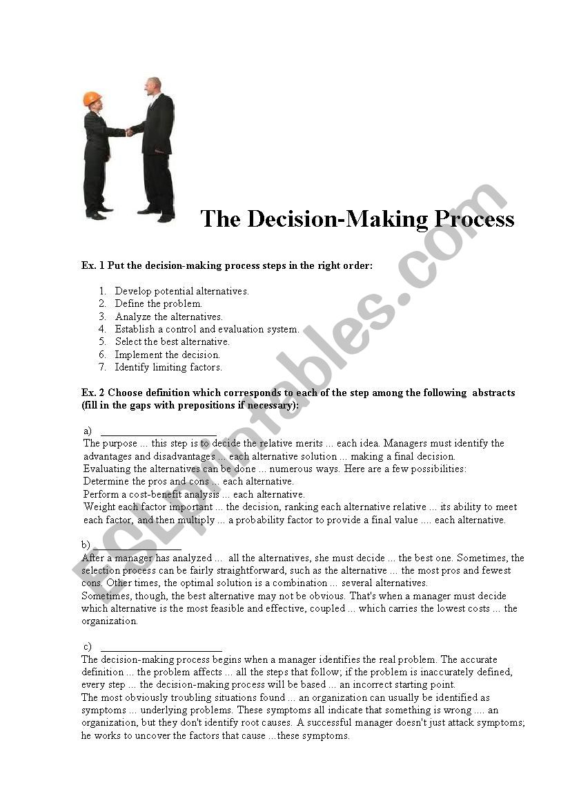 Steps of the decision-making process