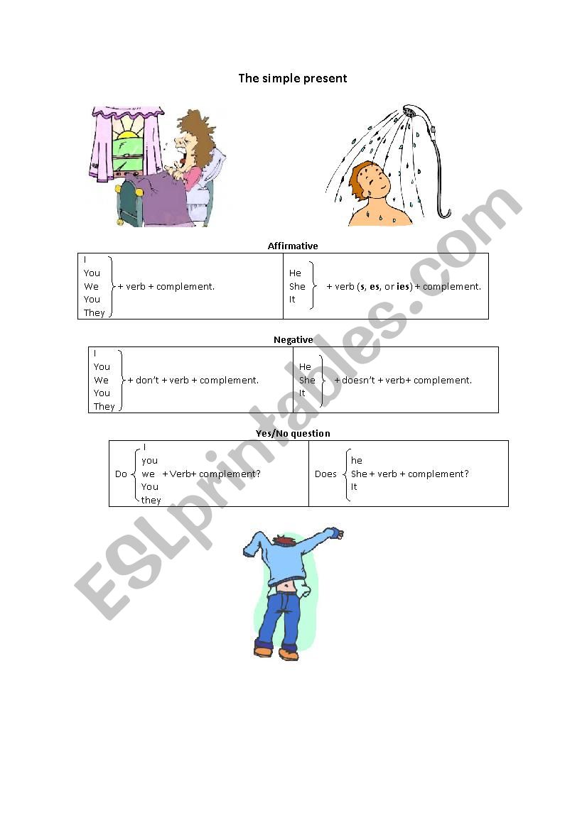 The Simple Present worksheet