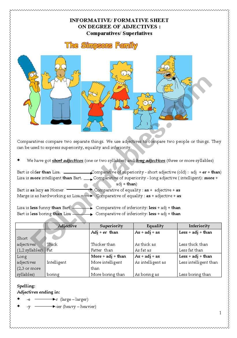 Degree of Adjectives worksheet