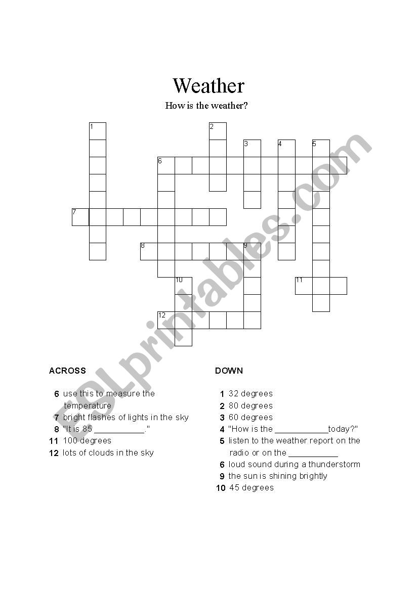 whats the weather like ? worksheet